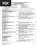 Download RTI Intervention List 01-091 by Jeannette Dorfman SN37038604 doc pdf