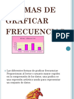 Graficos de Frecuencias