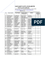 Permintaan SMF Penyakit Dalam Untuk Penyusunan Fornas 2017