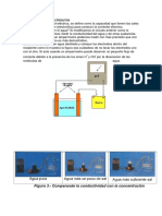 Conductividad de Elctrolitos