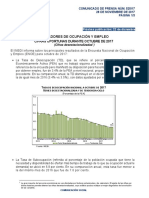 Indicadores de Ocupacion y Empleo2017_11