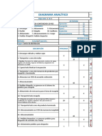 Ejemplo - Cursograma Analitico