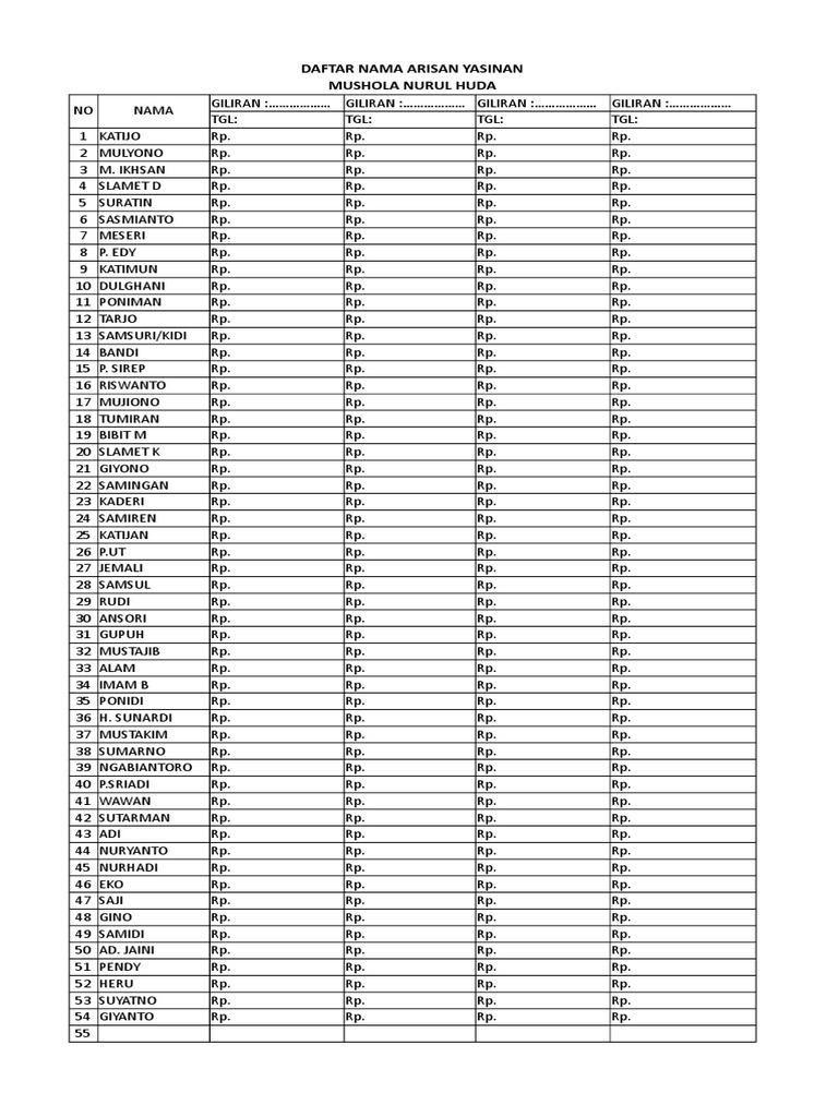 Daftar Nama Arisan Yasinan Mushola Nurul Huda Pdf