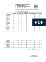 Jadwal Kegiatan Tim Mutu