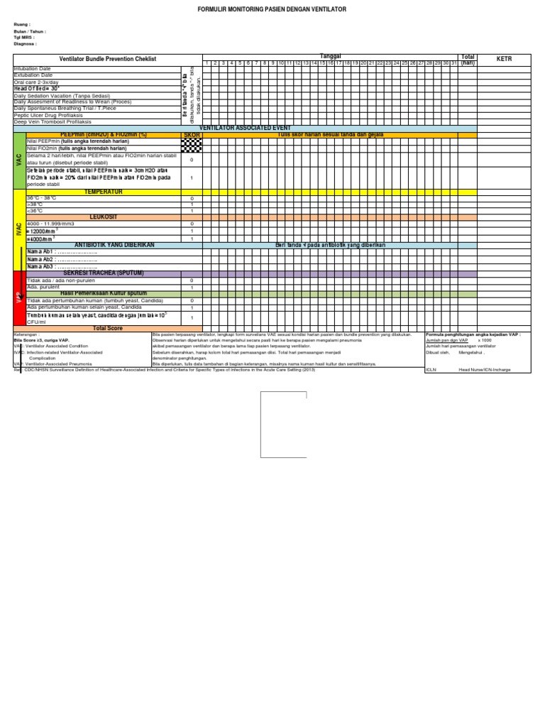 Formulir Monitoring VAP pada Ventilator | PDF