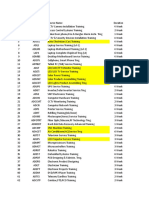 Chpsystem Indiachip system INDIA courses