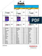 Pangsa Pasar Farmasi Indonesia