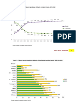 1-DATA-ASAS-MALAYSIA1 (1).pdf