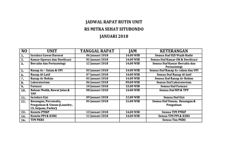 Jadwal Rapat Rutin Unit Pdf