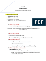 Poverty Biblical Framework: Relationship With GOD