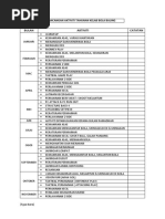 Perancangan Aktiviti Tahunan Kelab Bola Baling 2017