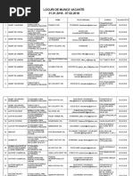 Locuri de Munca Vacante 31.01-07.02.2018