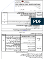 توصيف اختبار مباراة التوظيف بموجب عقود -العلوم والرياضيات- ابتدائي