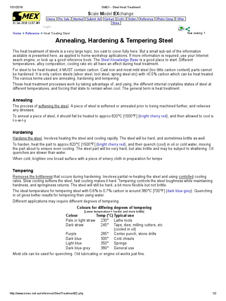 Annealing, Hardening and Tempering | PDF | Heat Treating | Annealing ...