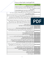 SFDA - Medical-Devices - Zero Rated (VAT)