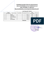 Daftar Aset Tetap Sman 1 Lariang