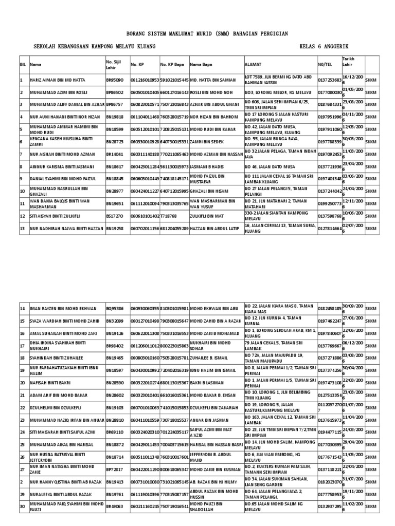 APDM | PDF