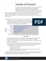 Fundamentals of Sound