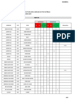 Projet de Carte Scolaire Rentrée 2018