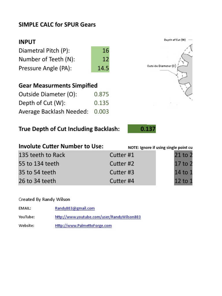 Simple Spur Gear Calculator SpreadSheet