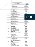 IIA Rajasthan Chapter Members List