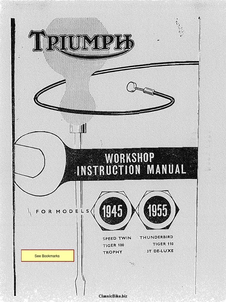 TRIUMPH AMERICA OWNERS MANUAL PDF visual data 7