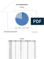 Adverse Actions Report January 2017