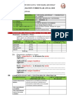 Informe Tecnico Ped. 2013-Modelo