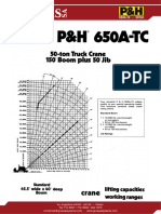 50 Ton Terex p&h 650atc