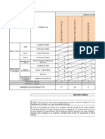 Matriz Leopold 1