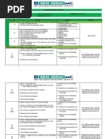 Plano Estudo - Microbiologia Sanitária