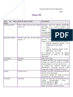 Tipos de Datos de Excell