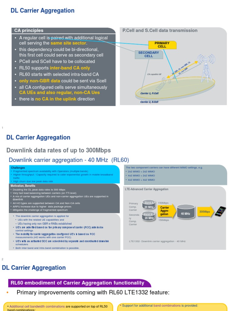 03 LTE Link Budget PDF Antenna (Radio) Mimo