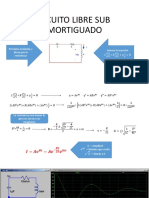 Circuito Libre Sub Amortiguado