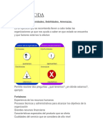 Análisis FODA Estrategias