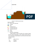 Perhitungan Instalasi Pompa Dan Pipa