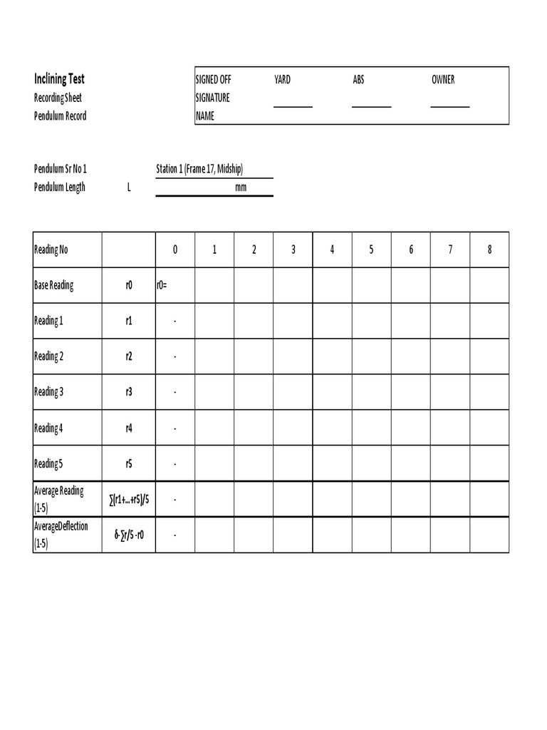 Recording Form - Inclining R2 | PDF