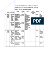 Plan of Action (Poa) RW 1 Kelurahan Bungkutoko