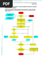 SF021a-Flow Chart Element (Rafter or Column) Design in Presence of Plastic Hinge PDF