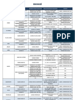 ManabiENTIDADES PDF