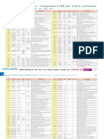 correspondance-norme-din-iso-nfen-nfe-bv-ldoc36-1.pdf