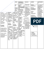 Planteamiento Del Problema