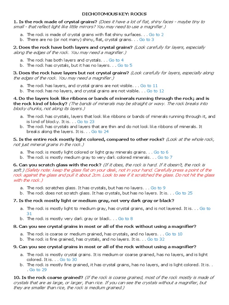 Dichotomous Key - Rocks | PDF | Basalt | Igneous Rock