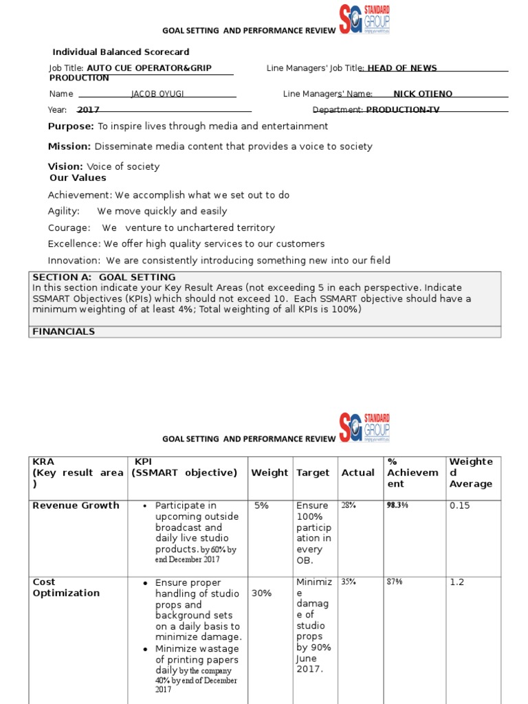 Performance Review & Goal Setting 2017 | PDF | Performance Appraisal | Goal