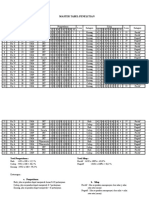 Dokumen - Tips - Master Tabel Penelitian Terbaru