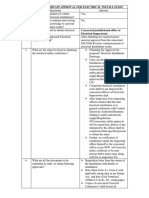 FAQs Safety Approvals PDF