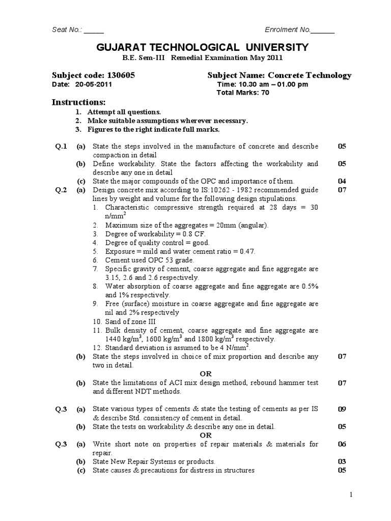 Concrete Technology Exam Guide | PDF | Construction Aggregate | Concrete