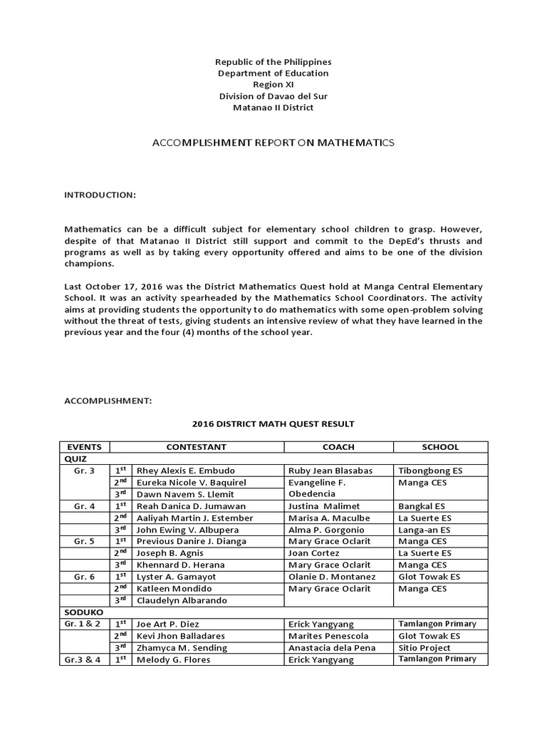 Mathematics Accomplishment Report 2016 | PDF | Affidavit | Teaching And ...