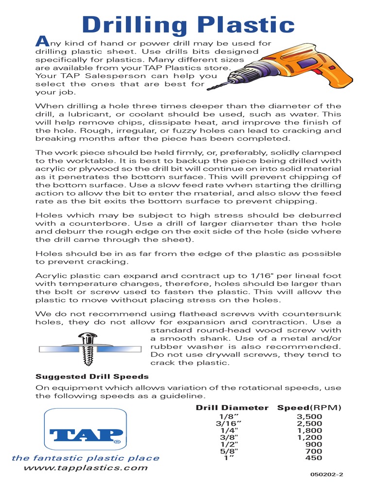 Suggested Drill Speeds The Fantastic Plastic Place PDF Drilling
