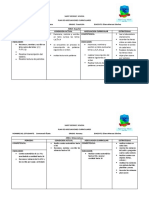 Formato Adaptacion Curricular Saint George 2